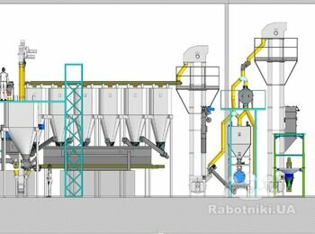 Електомонтажні роботи( влаштування освітлення виробничого цеху)