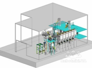 Електомонтажні роботи( влаштування освітлення виробничого цеху)