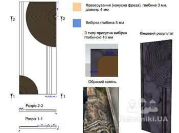 Фрезерування каменю. Шукаємо підрядника на довгострокову співпрацю.