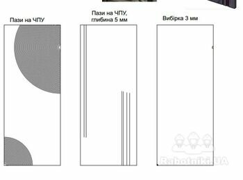 Фрезерування каменю. Шукаємо підрядника на довгострокову співпрацю.