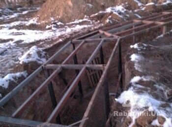 Укріп райони,окопи,вогневі точки