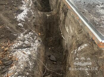 Отмостка,гидроизоляция,обратная засыпка.