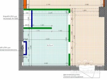 Кладка перестінків з газоблоку
