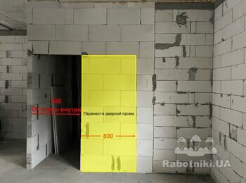 Кладка перестінків з газоблоку