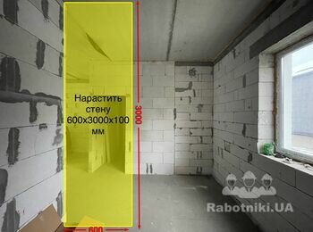 Кладка перестінків з газоблоку