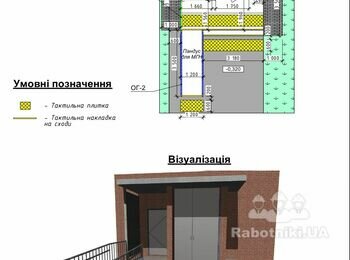 Сварочные, монтажные работы