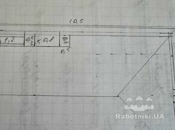 Будівницво тандира та барбекю зони