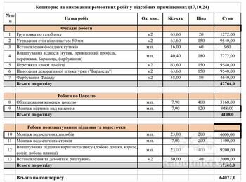 Фасадні роботи