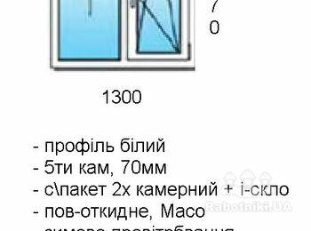 Змонтувати ПВХ окно