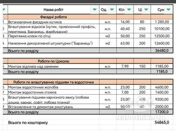Фасадні роботи