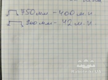 Накривки парапетів