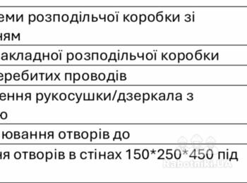 Електромонтажні роботи