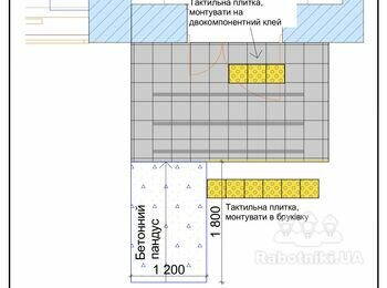 Реконструкция крыльца