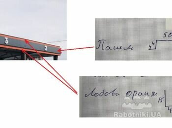 Бригада для монтажу АКП