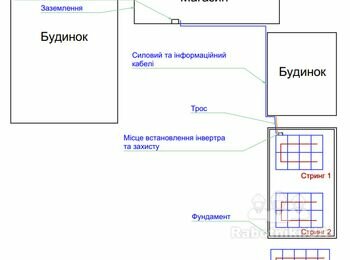Будівництво Мережевої СЕС потужністю 15.7 кВт під власні потреби