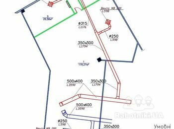 Монтаж вентиляції