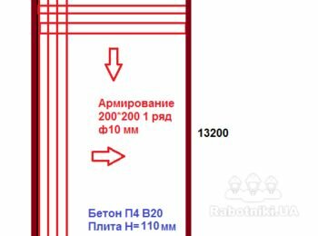 Строительство бассейна из полипропилена