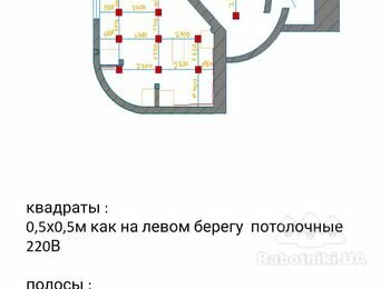 Електрика у кухні ресторану