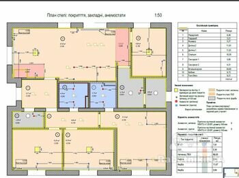 Стеля з гіпсокартону під ключ