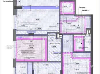 Гипсокартонные работы