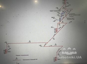 Сварка труб газосварка