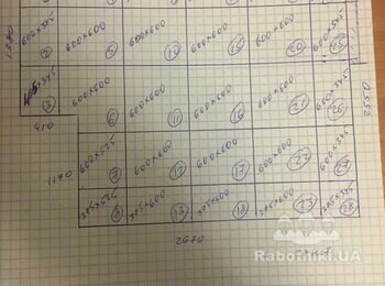 Укладка плитки