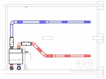 Вентилятор система для маленького спортзала
