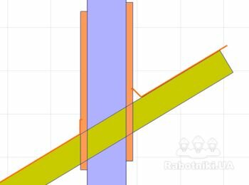 Утеплити димохід (цегляний комин) з зовнішньої сторони