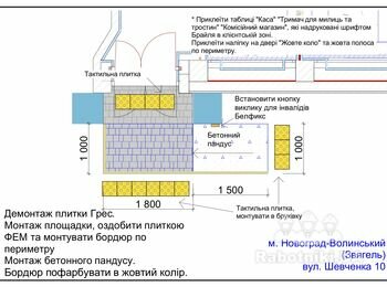 Реконструкция крыльца