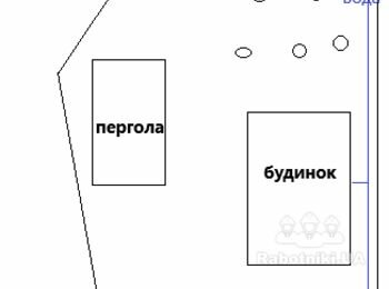 Монтаж автоматичного поливу газону