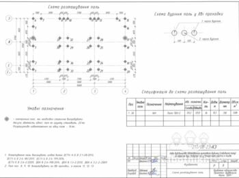 Монолитные работы 1350м3