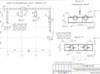 Монолитные работы 1350м3