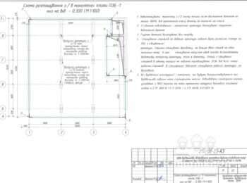 Монолитные работы 1350м3