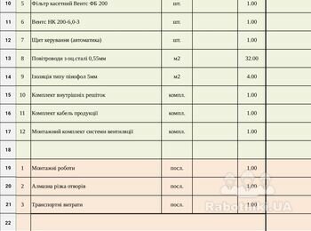 Вентиляция в подвале (Троещина)
