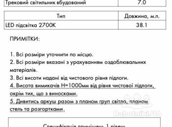 Електрика "під ключ" в новобудові 120м2 (ціна/якість)