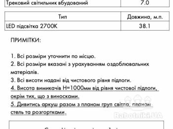 Електрика "під ключ" в новобудові 120м2 (ціна/якість)