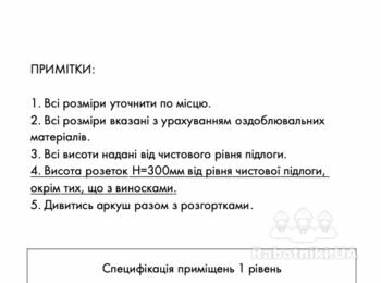 Електрика "під ключ" в новобудові 120м2 (ціна/якість)