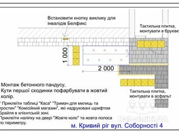 Монтаж бетонного пандуса