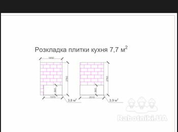 Облицювання плиткою 60м2