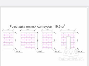 Вкладання плитки