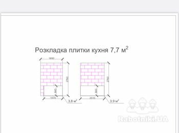 Вкладання плитки