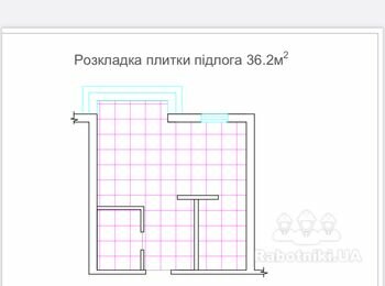 Вкладання плитки