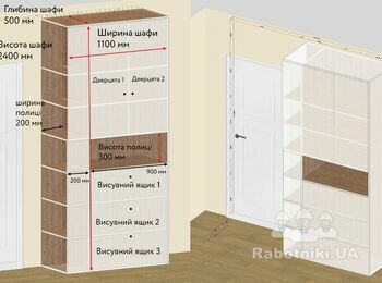 Виробництво шафи 1100х500х2400