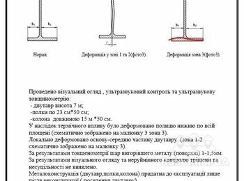 Зварювальні роботи