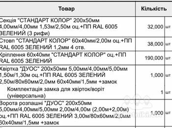 Встановлення сітки с. Бахматівці