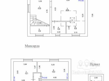 Монтаж електропроводки в приватний будинок