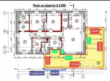 Укладання бруківки (тротуарна плитка)