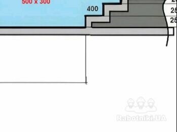 Срочно, залить ступени + уложить ряд