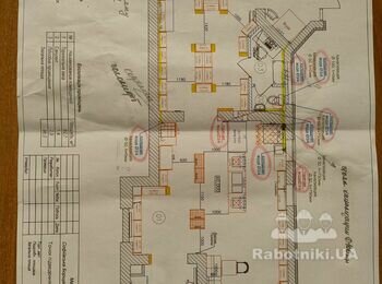 Сантехнічні роботи
