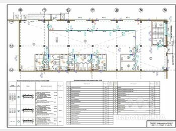 Гіпсокартонні роботи